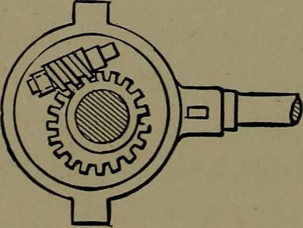 An illustration from Mechanical movements, powers and devices; a treatise describing mechanical movements and devices used in construcive and operative mechinery and the mechanical arts, being practically a mechanical dictionary, 1917, leaf 85