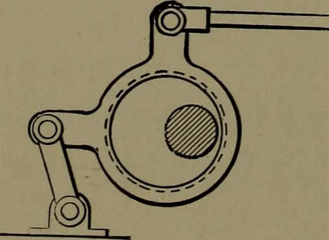 An illustration from Mechanical movements, powers and devices; a treatise describing mechanical movements and devices used in construcive and operative mechinery and the mechanical arts, being practically a mechanical dictionary, 1917, leaf 85