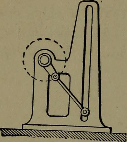 An illustration from Mechanical movements, powers and devices; a treatise describing mechanical movements and devices used in construcive and operative mechinery and the mechanical arts, being practically a mechanical dictionary, 1917, leaf 89