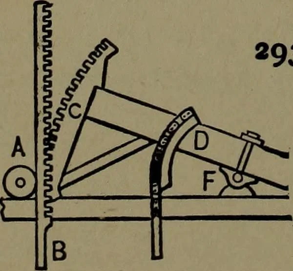 An illustration from Mechanical movements, powers and devices; a treatise describing mechanical movements and devices used in construcive and operative mechinery and the mechanical arts, being practically a mechanical dictionary, 1917, leaf 89