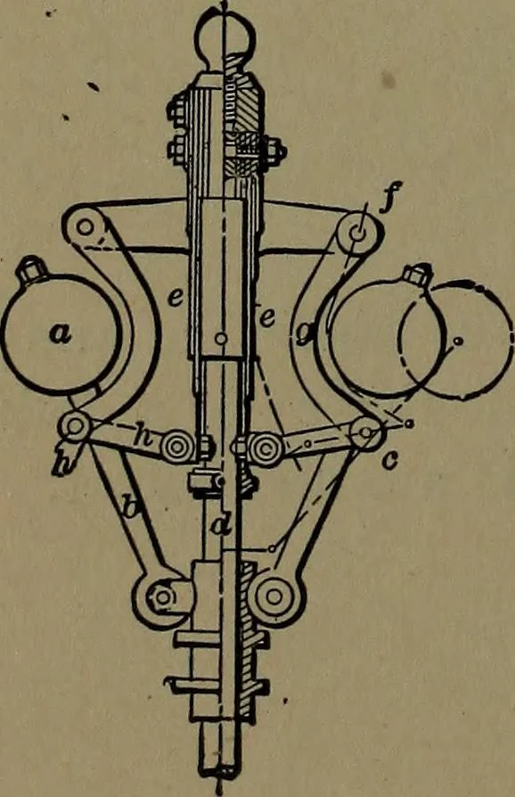 An illustration from Mechanical movements, powers and devices; a treatise describing mechanical movements and devices used in construcive and operative mechinery and the mechanical arts, being practically a mechanical dictionary, 1917, leaf 91