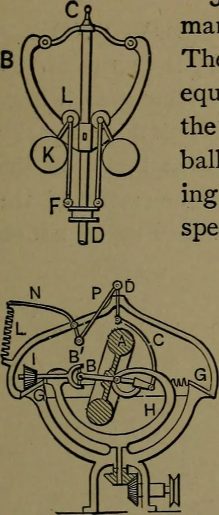 An illustration from Mechanical movements, powers and devices; a treatise describing mechanical movements and devices used in construcive and operative mechinery and the mechanical arts, being practically a mechanical dictionary, 1917, leaf 92
