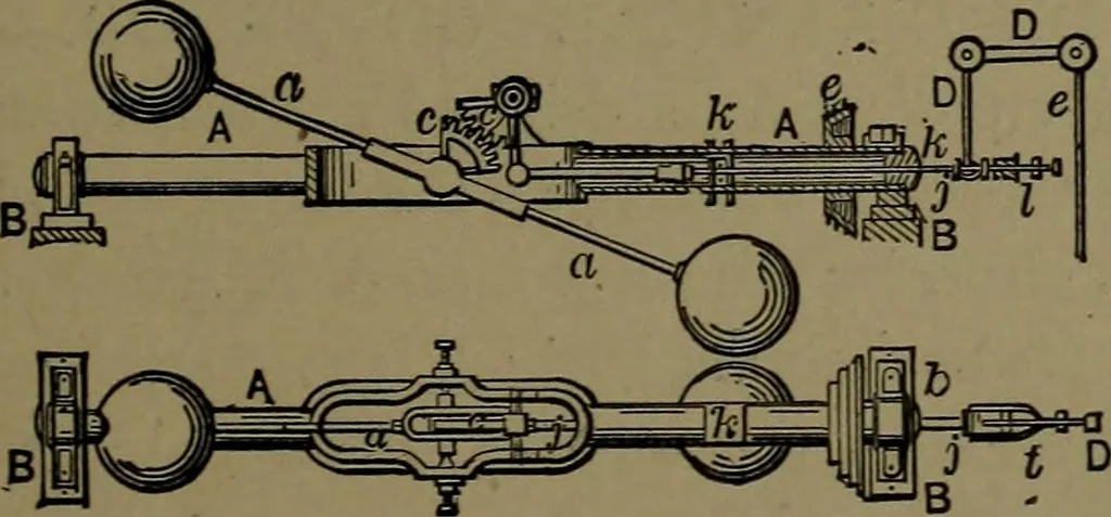 An illustration from Mechanical movements, powers and devices; a treatise describing mechanical movements and devices used in construcive and operative mechinery and the mechanical arts, being practically a mechanical dictionary, 1917, leaf 92