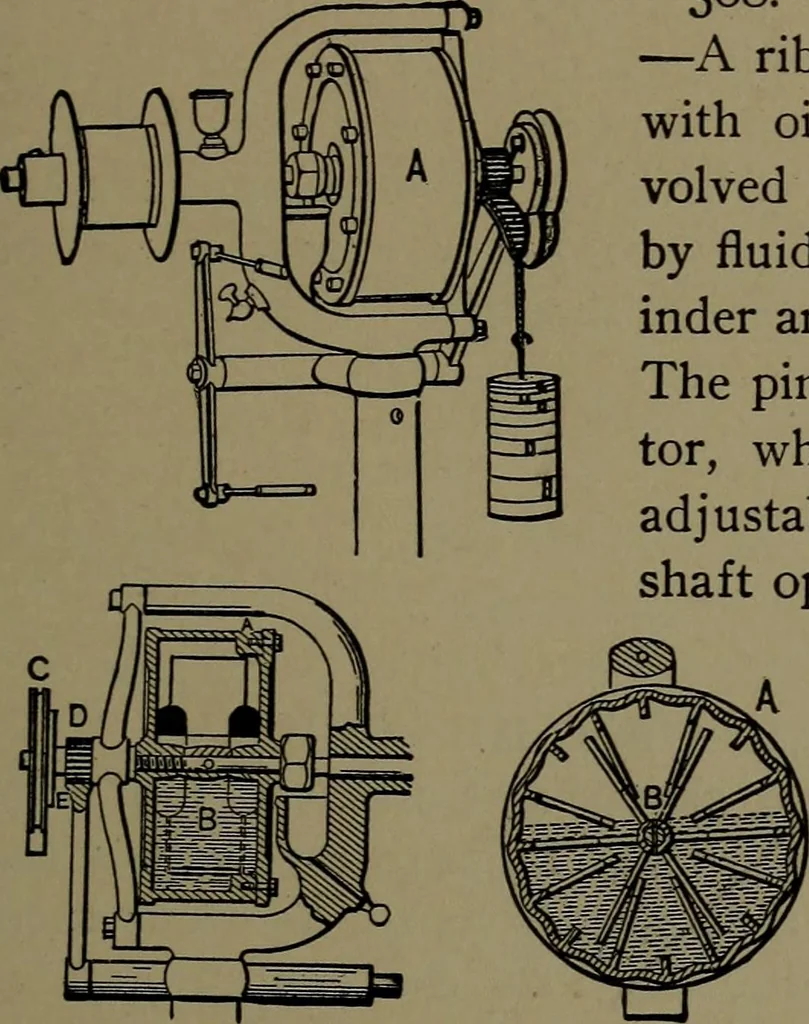 An illustration from Mechanical movements, powers and devices; a treatise describing mechanical movements and devices used in construcive and operative mechinery and the mechanical arts, being practically a mechanical dictionary, 1917, leaf 94