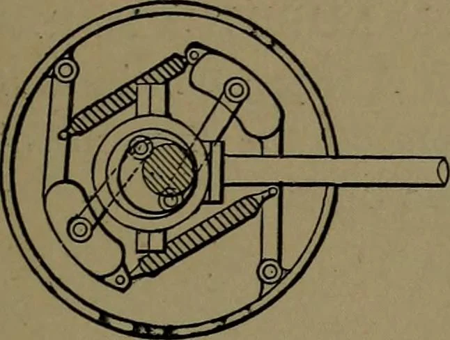 An illustration from Mechanical movements, powers and devices; a treatise describing mechanical movements and devices used in construcive and operative mechinery and the mechanical arts, being practically a mechanical dictionary, 1917, leaf 96