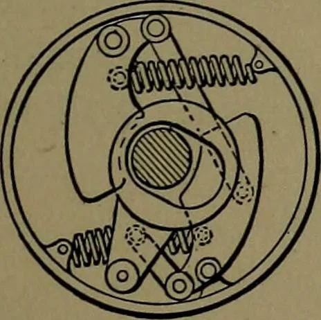 An illustration from Mechanical movements, powers and devices; a treatise describing mechanical movements and devices used in construcive and operative mechinery and the mechanical arts, being practically a mechanical dictionary, 1917, leaf 96