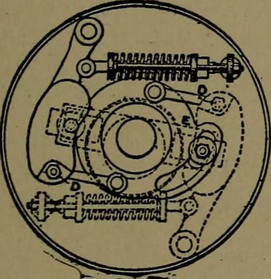 An illustration from Mechanical movements, powers and devices; a treatise describing mechanical movements and devices used in construcive and operative mechinery and the mechanical arts, being practically a mechanical dictionary, 1917, leaf 96