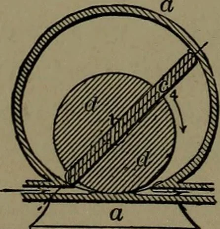 An illustration from Mechanical movements, powers and devices; a treatise describing mechanical movements and devices used in construcive and operative mechinery and the mechanical arts, being practically a mechanical dictionary, 1917, leaf 97