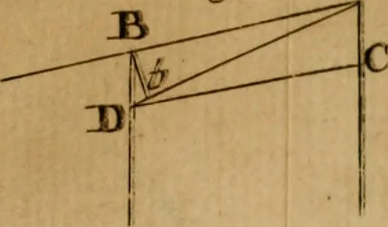 An illustration from Mechanica, siue, Motus scientia analytice exposita, 1736, leaf 512