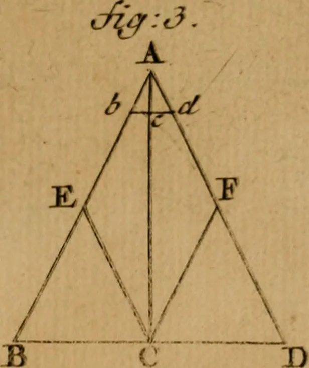 An illustration from Mechanica, siue, Motus scientia analytice exposita, 1736, leaf 512