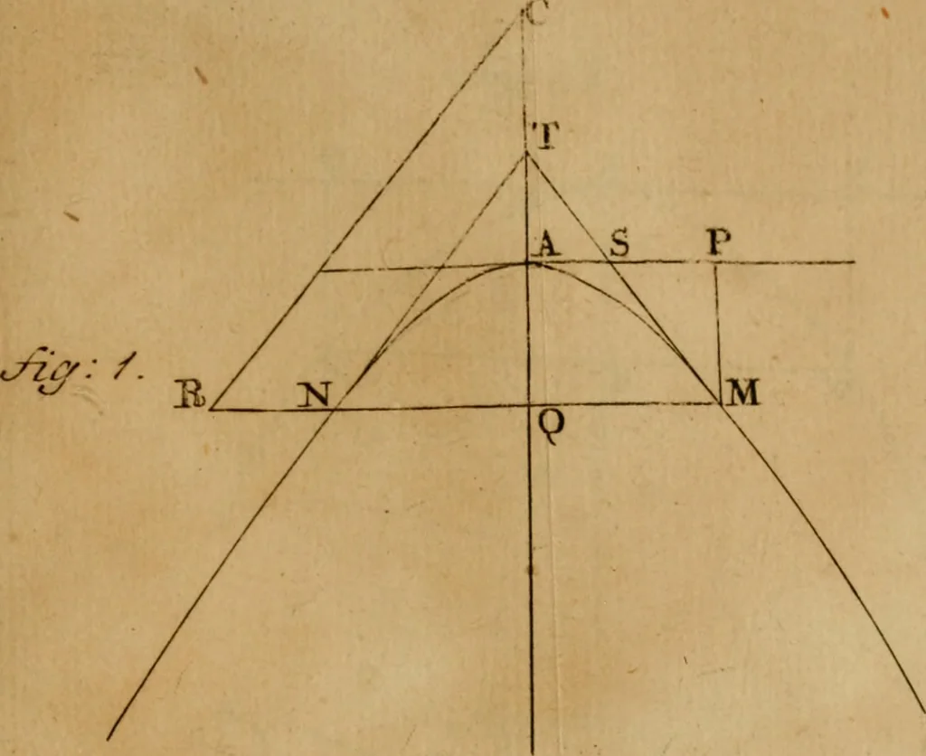 An illustration from Mechanica, siue, Motus scientia analytice exposita, 1736, leaf 532