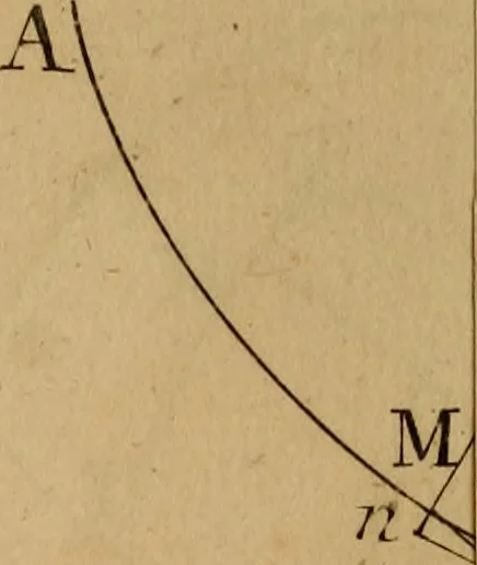 An illustration from Mechanica, siue, Motus scientia analytice exposita, 1736, leaf 514