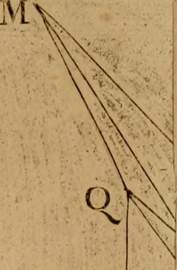 An illustration from Mechanica, siue, Motus scientia analytice exposita, 1736, leaf 518