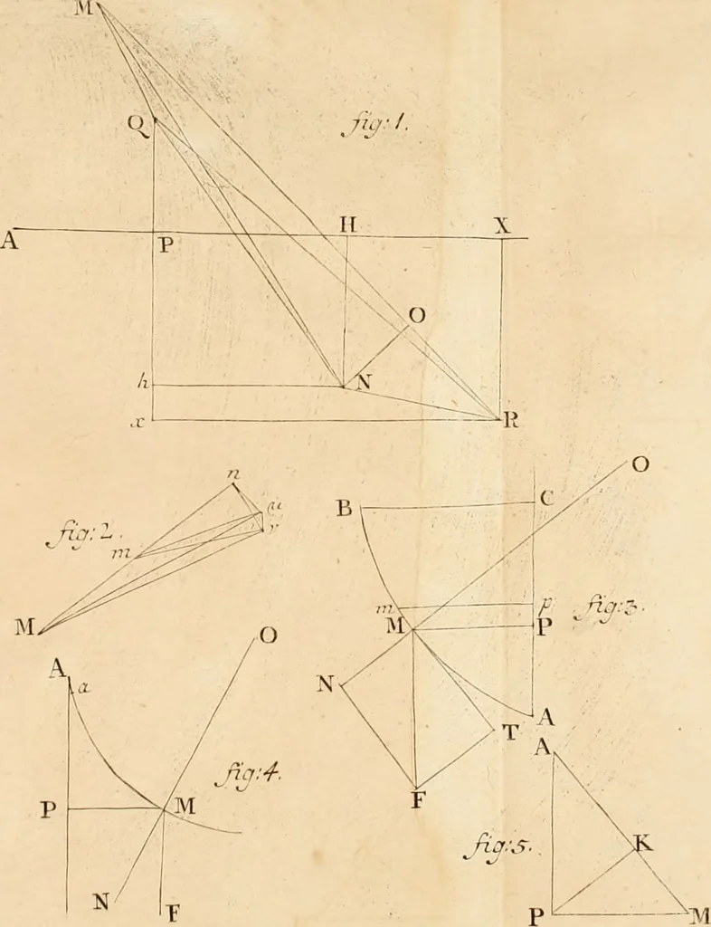 An illustration from Mechanica, siue, Motus scientia analytice exposita, 1736, leaf 519