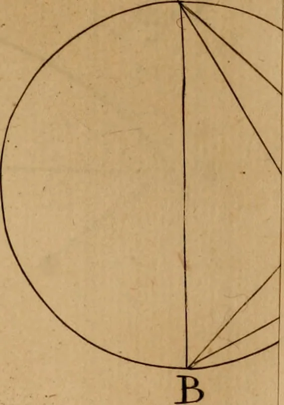 An illustration from Mechanica, siue, Motus scientia analytice exposita, 1736, leaf 520