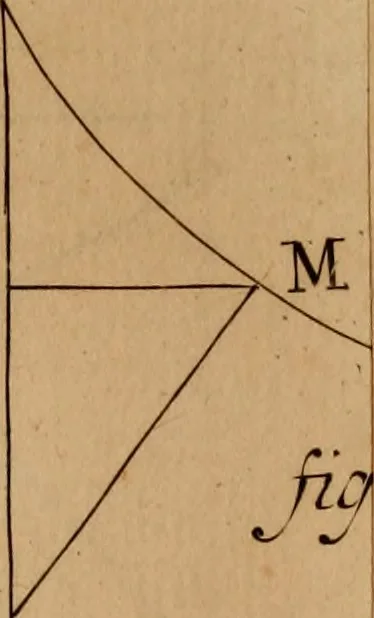 An illustration from Mechanica, siue, Motus scientia analytice exposita, 1736, leaf 526