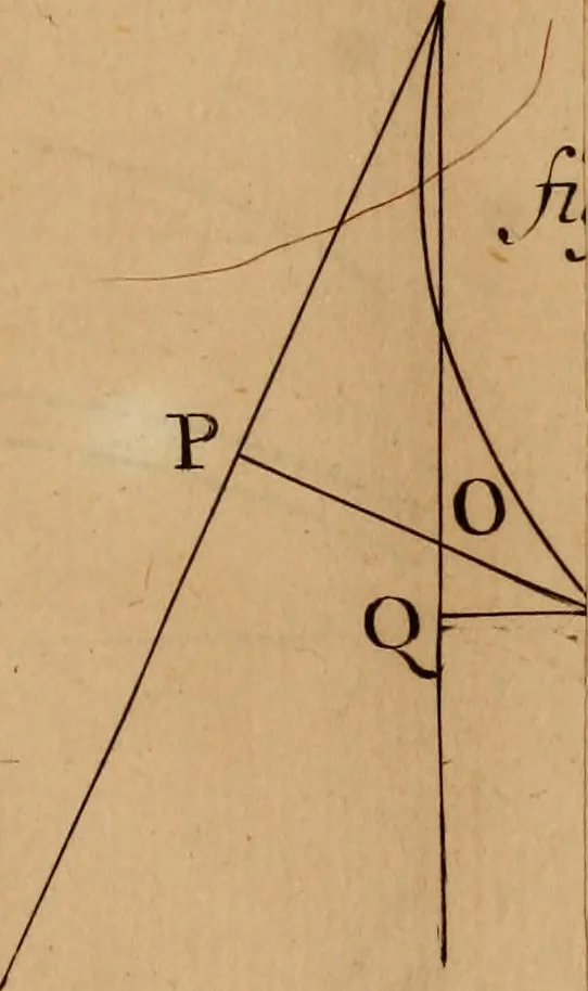 An illustration from Mechanica, siue, Motus scientia analytice exposita, 1736, leaf 526