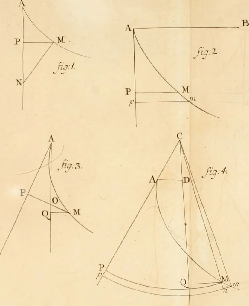 An illustration from Mechanica, siue, Motus scientia analytice exposita, 1736, leaf 527