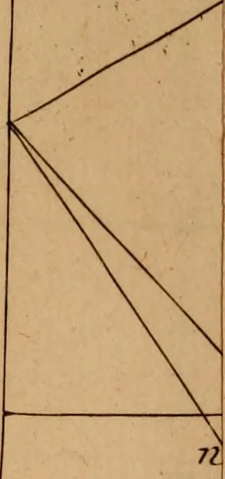 An illustration from Mechanica, siue, Motus scientia analytice exposita, 1736, leaf 528