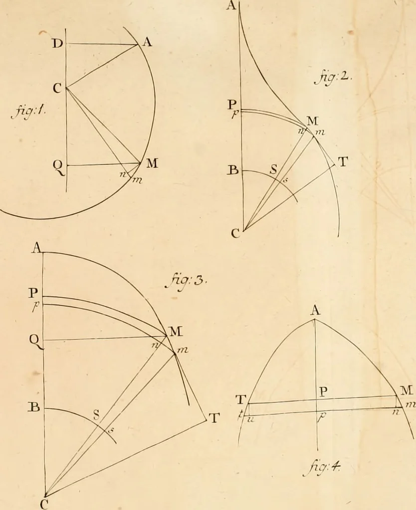 An illustration from Mechanica, siue, Motus scientia analytice exposita, 1736, leaf 529