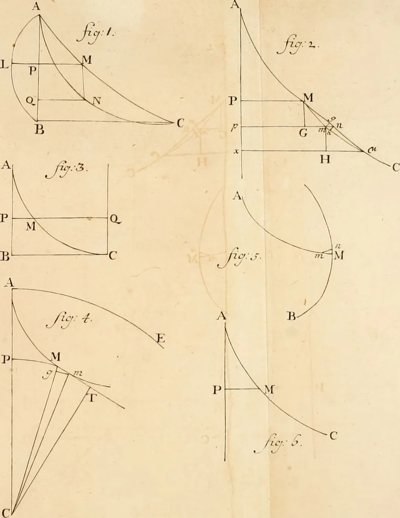 An illustration from Mechanica, siue, Motus scientia analytice exposita, 1736, leaf 533