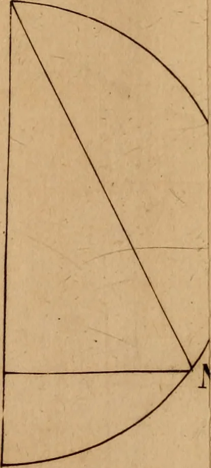 An illustration from Mechanica, siue, Motus scientia analytice exposita, 1736, leaf 536