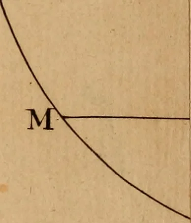 An illustration from Mechanica, siue, Motus scientia analytice exposita, 1736, leaf 538