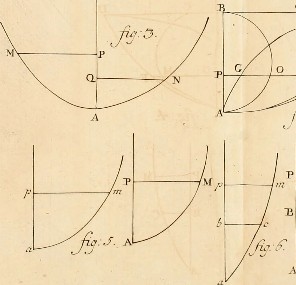 An illustration from Mechanica, siue, Motus scientia analytice exposita, 1736, leaf 545