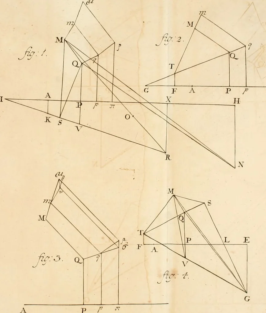 An illustration from Mechanica, siue, Motus scientia analytice exposita, 1736, leaf 547