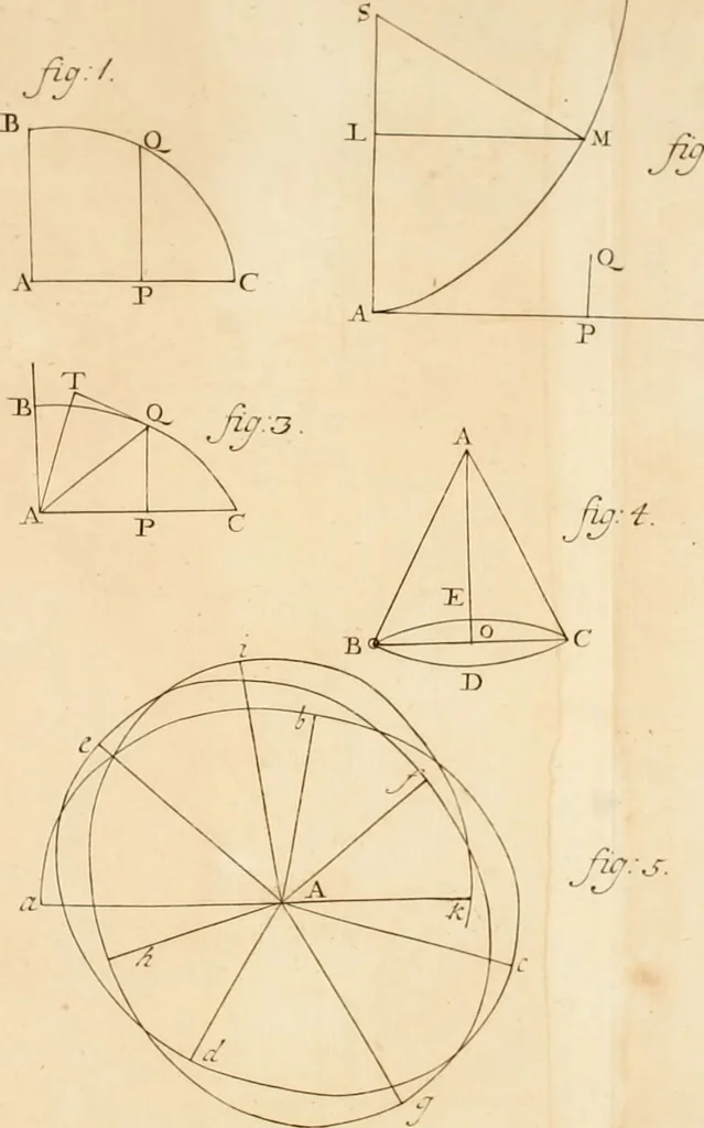 An illustration from Mechanica, siue, Motus scientia analytice exposita, 1736, leaf 549