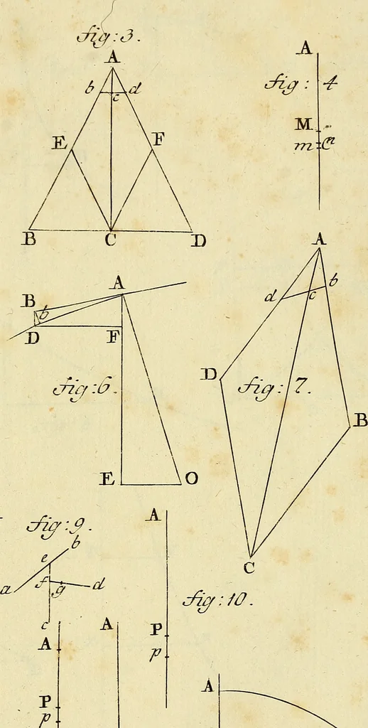 An illustration from Mechanica, sive, Motus scientia analytice exposita, 1736, leaf 510