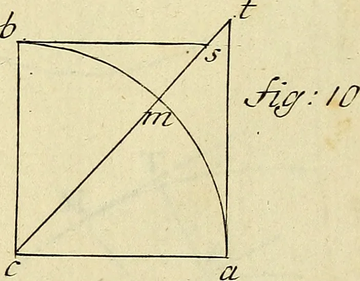 An illustration from Mechanica, sive, Motus scientia analytice exposita, 1736, leaf 514
