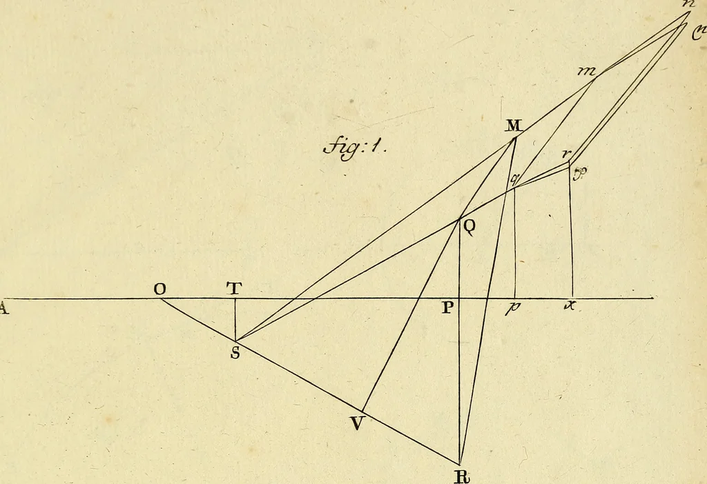 An illustration from Mechanica, sive, Motus scientia analytice exposita, 1736, leaf 526
