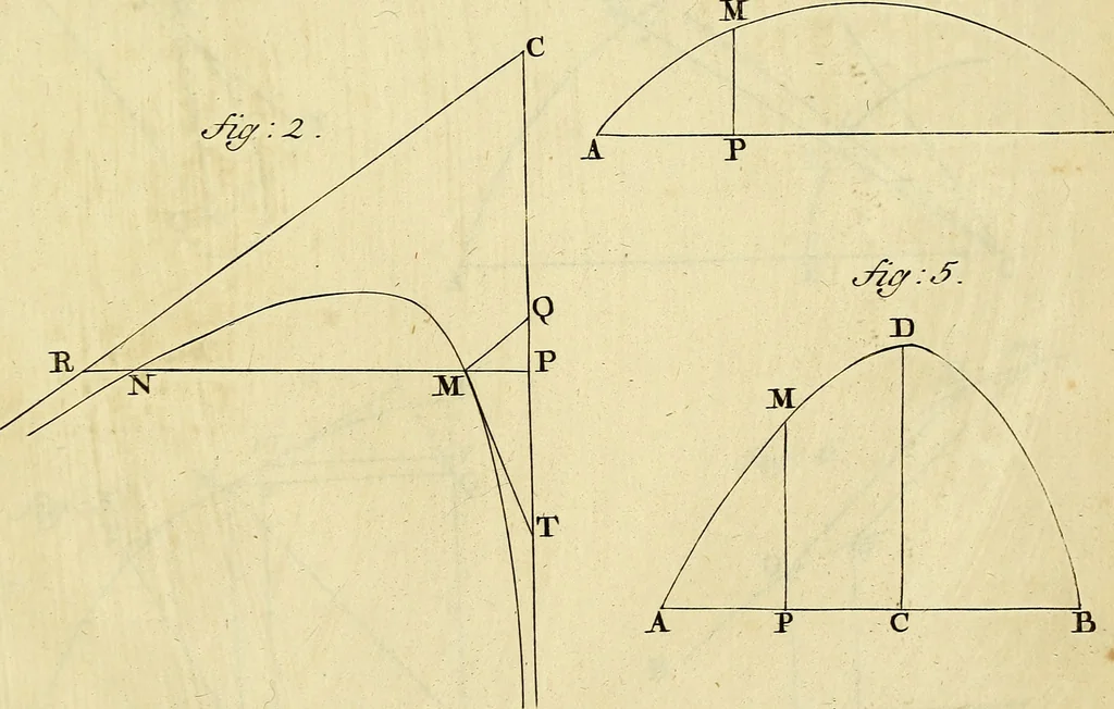 An illustration from Mechanica, sive, Motus scientia analytice exposita, 1736, leaf 530