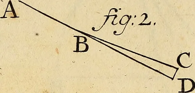An illustration from Mechanica, sive, Motus scientia analytice exposita, 1736, leaf 514