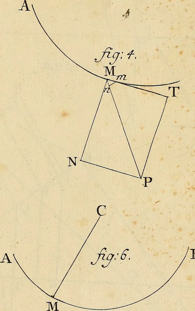 An illustration from Mechanica, sive, Motus scientia analytice exposita, 1736, leaf 514