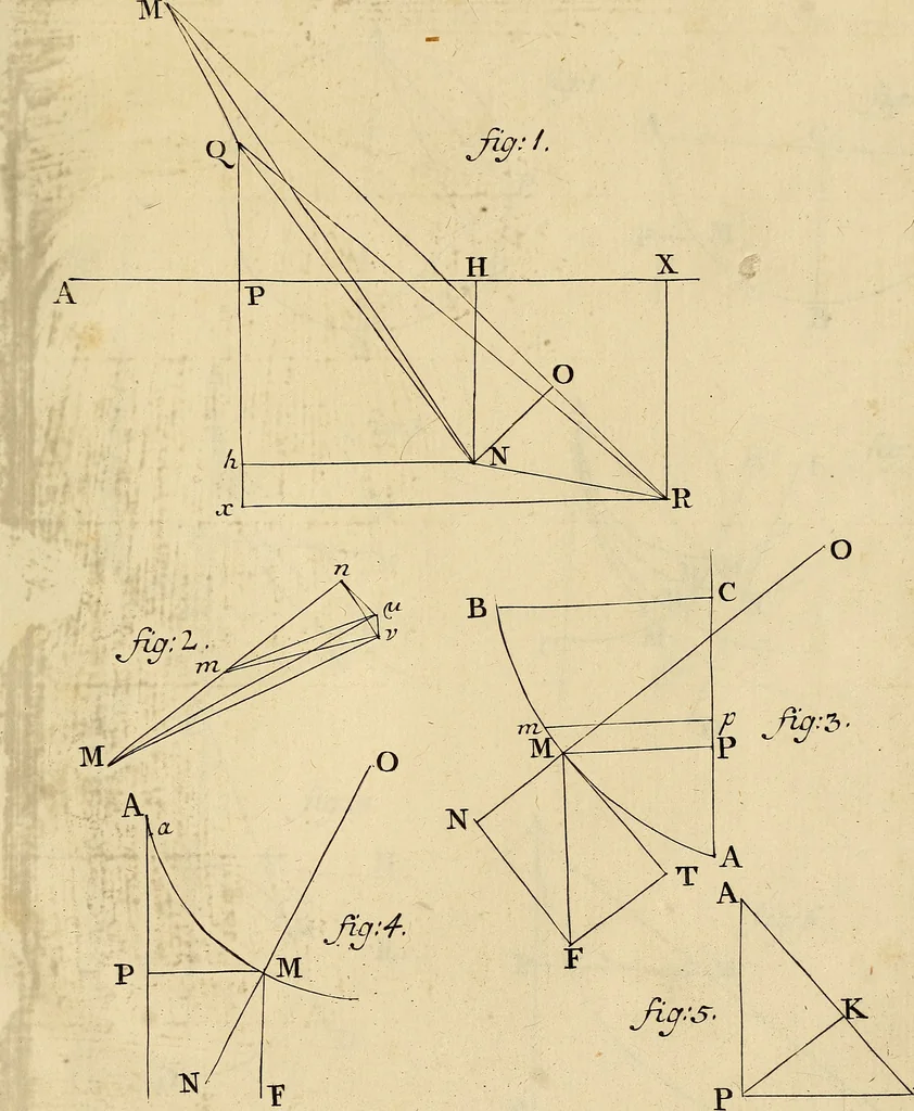 An illustration from Mechanica, sive, Motus scientia analytice exposita, 1736, leaf 518