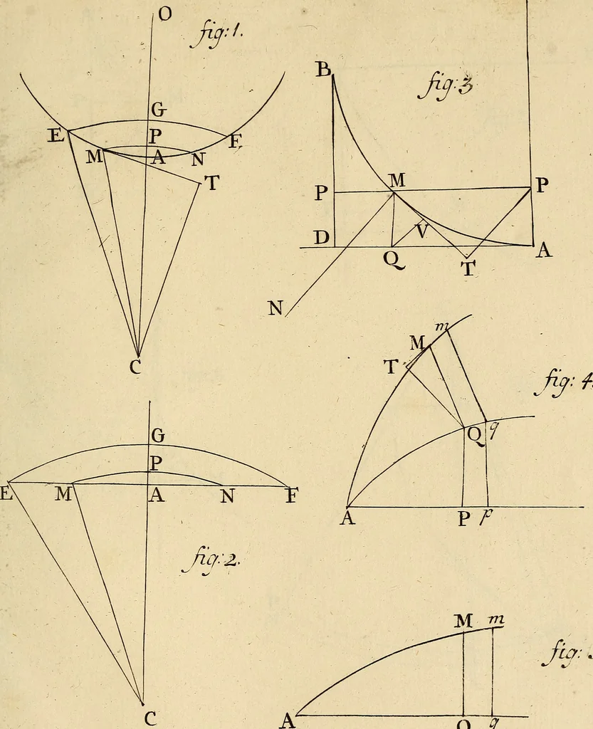 An illustration from Mechanica, sive, Motus scientia analytice exposita, 1736, leaf 524
