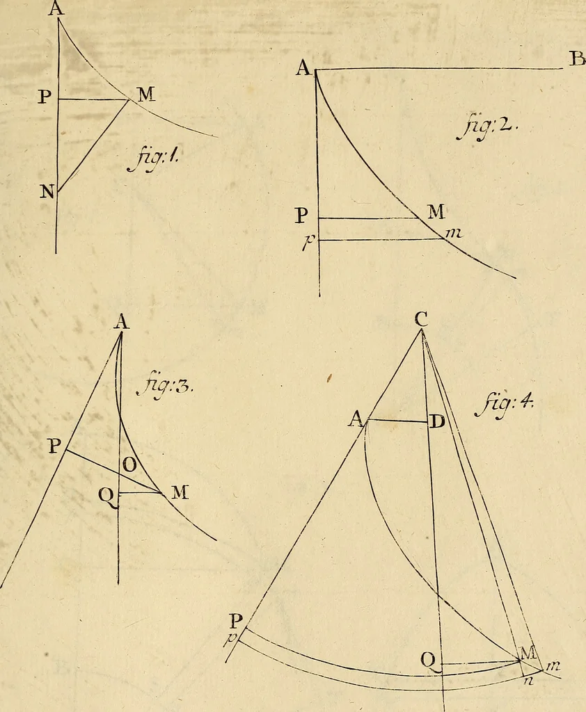 An illustration from Mechanica, sive, Motus scientia analytice exposita, 1736, leaf 526