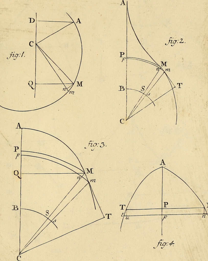 An illustration from Mechanica, sive, Motus scientia analytice exposita, 1736, leaf 528