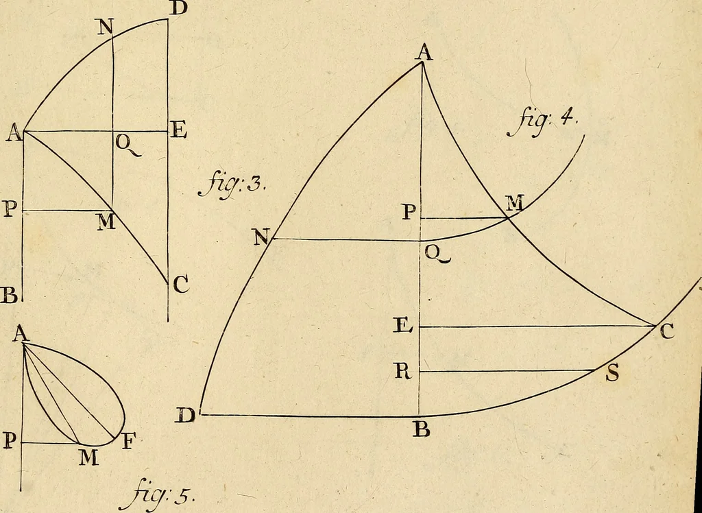 An illustration from Mechanica, sive, Motus scientia analytice exposita, 1736, leaf 530
