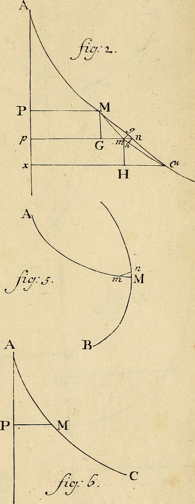 An illustration from Mechanica, sive, Motus scientia analytice exposita, 1736, leaf 532