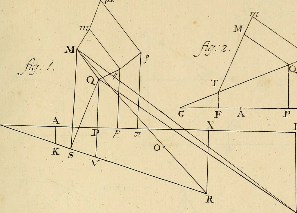 An illustration from Mechanica, sive, Motus scientia analytice exposita, 1736, leaf 546