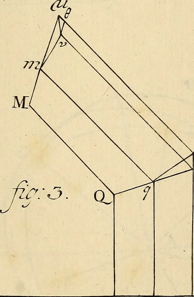 An illustration from Mechanica, sive, Motus scientia analytice exposita, 1736, leaf 546