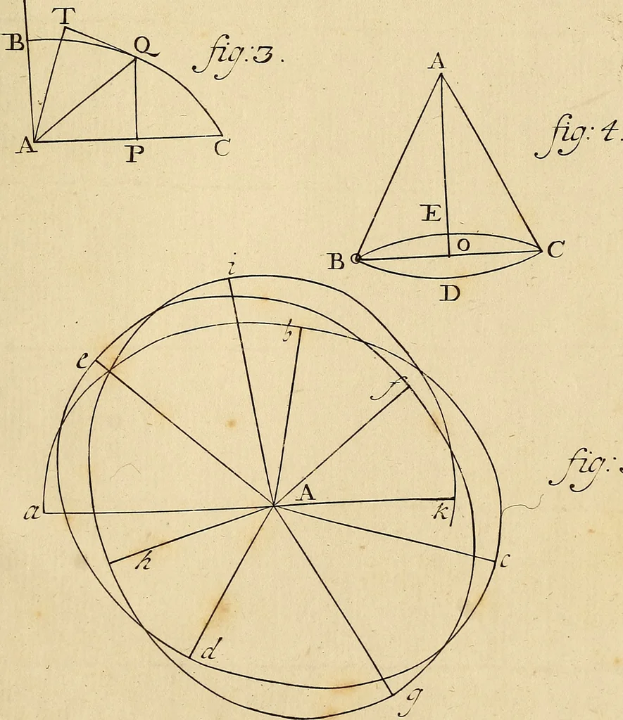 An illustration from Mechanica, sive, Motus scientia analytice exposita, 1736, leaf 548
