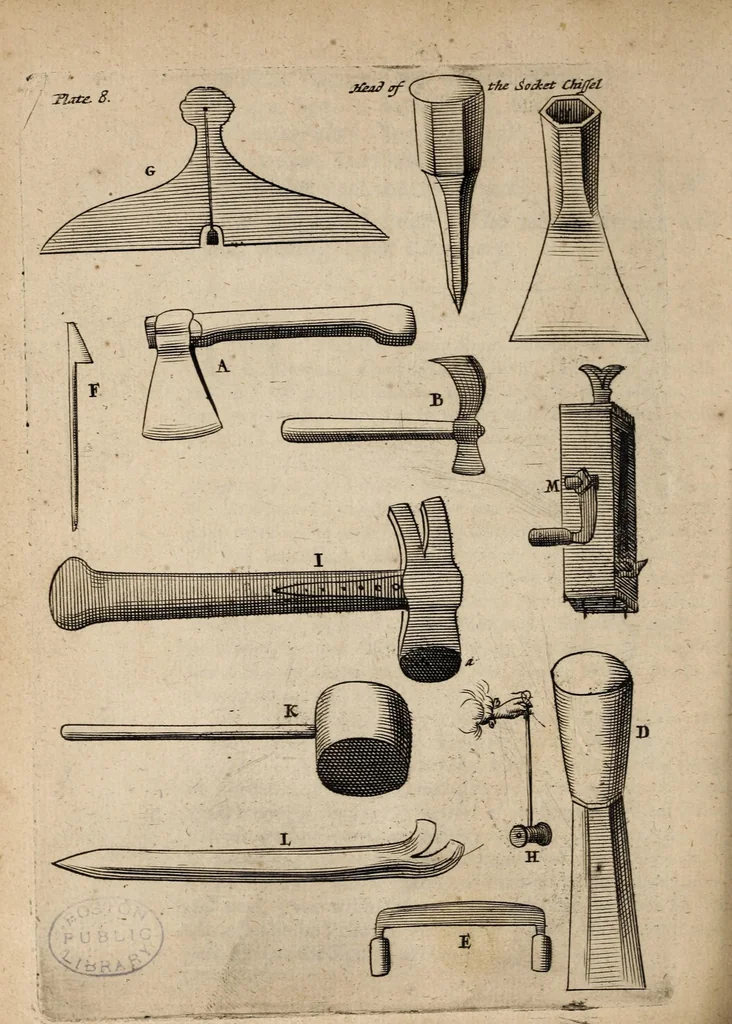 An illustration from Mechanick exercises, or, The doctrine of handy-works : began Jan. 1, 1677 and intended to be monthly continued, 1677, leaf 150