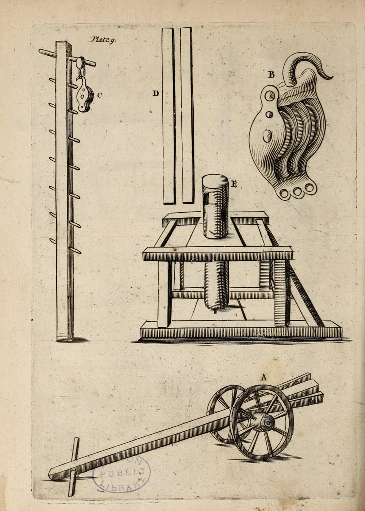 An illustration from Mechanick exercises, or, The doctrine of handy-works : began Jan. 1, 1677 and intended to be monthly continued, 1677, leaf 152