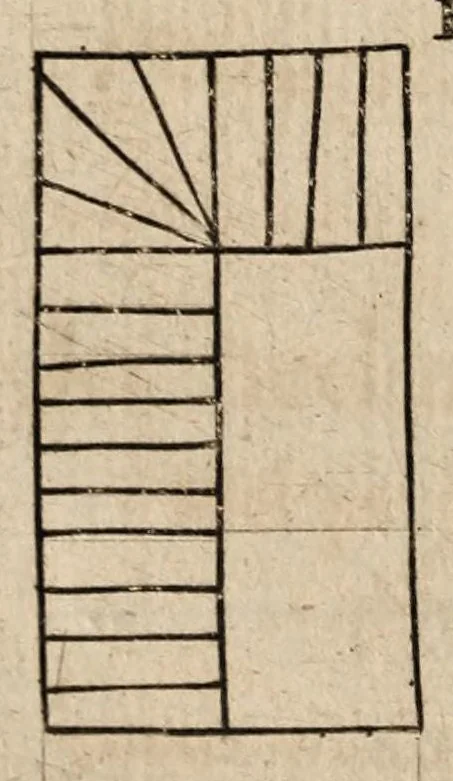 An illustration from Mechanick exercises, or, The doctrine of handy-works : began Jan. 1, 1677 and intended to be monthly continued, 1677, leaf 172