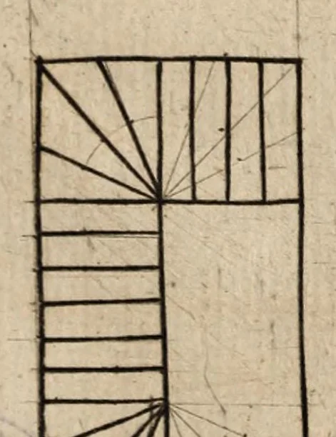 An illustration from Mechanick exercises, or, The doctrine of handy-works : began Jan. 1, 1677 and intended to be monthly continued, 1677, leaf 172