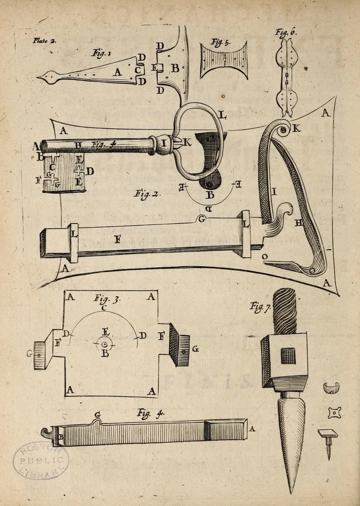 An illustration from Mechanick exercises, or, The doctrine of handy-works : began Jan. 1, 1677 and intended to be monthly continued, 1677, leaf 30